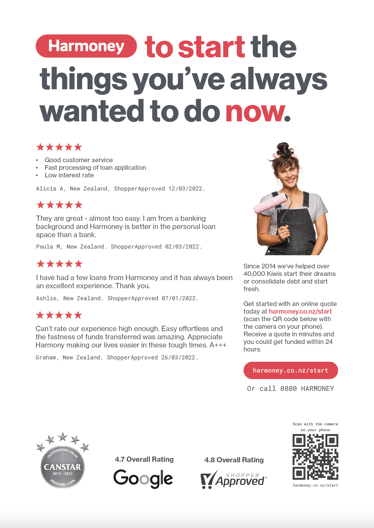 Harmoney Start Now Direct Mail